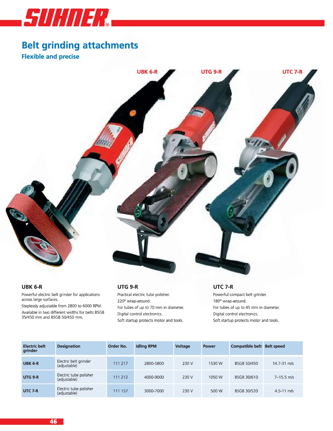 suhner-belt-grinding-unit-utg-9-r
